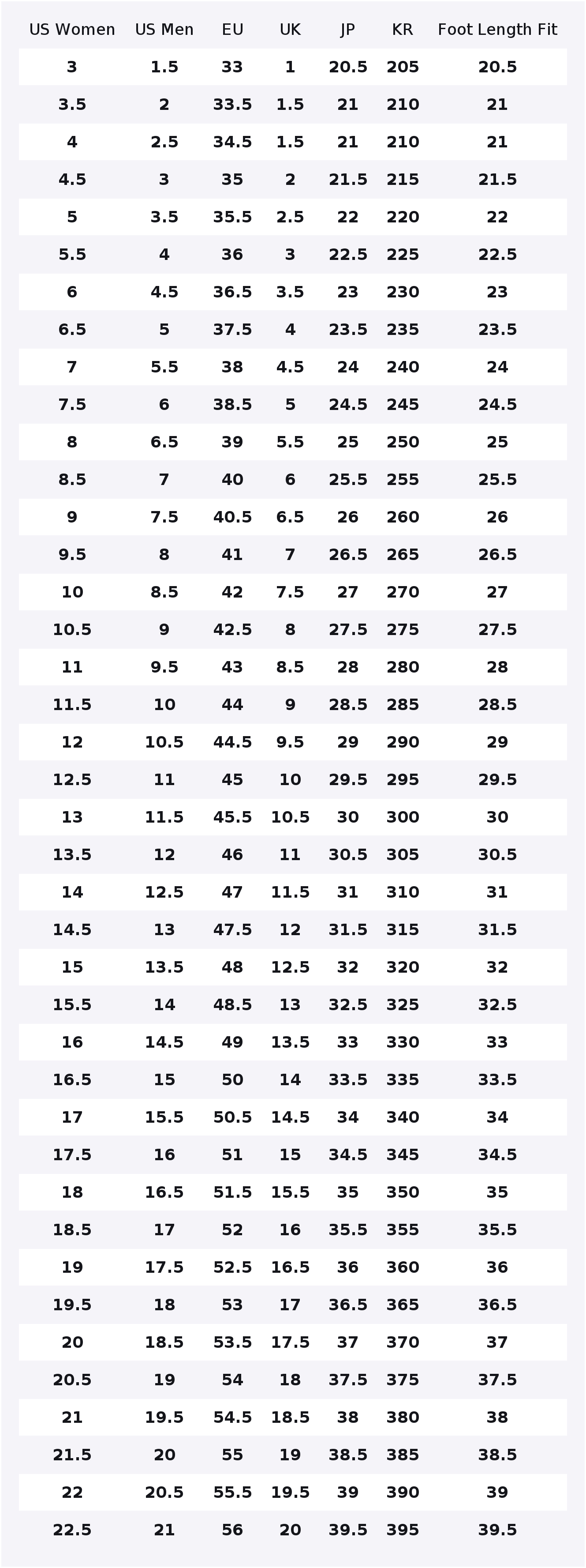 ナイキ ズーム フライ 5 ランニングシューズ レディース  - Nike Shoes Zoom Fly 5 のレビューと価格