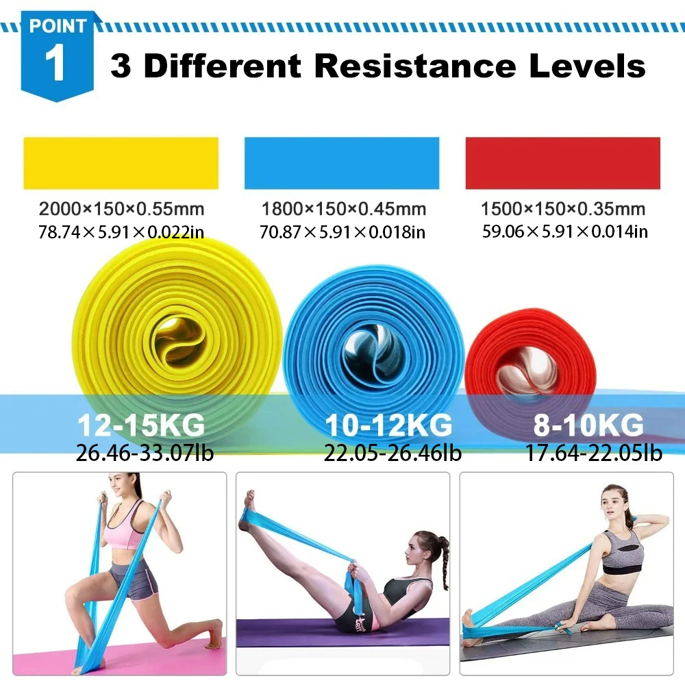 4 ピース/セット弾性フィットネスバンド抵抗バンドテープヨガ - Crossfit Workout Gear のレビューと価格